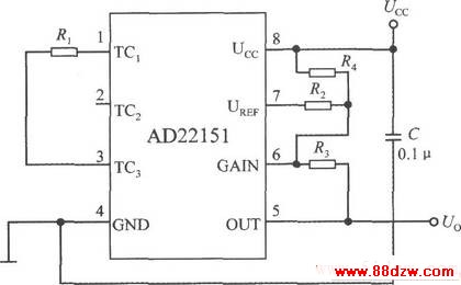 ɴųAD22151ɵĵģʽµ¶Ȳ