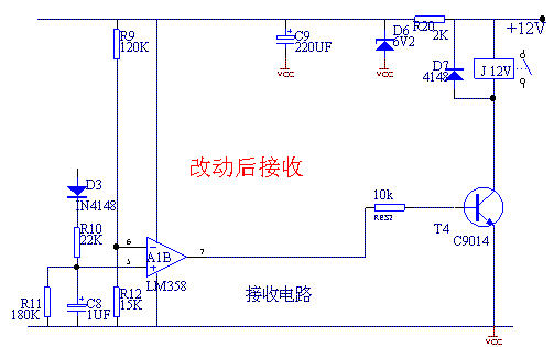 新窗口浏览