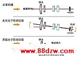 外行,奸商,数码相机,液晶,维权,投诉