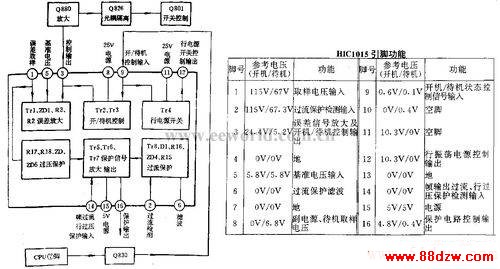 HIC1015IC