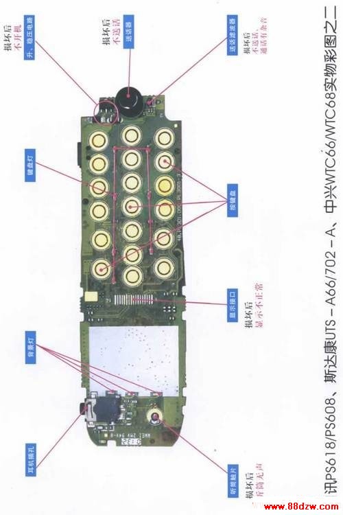 PS618/608UTS-A66/702-AWTC6ά޲ͼ2