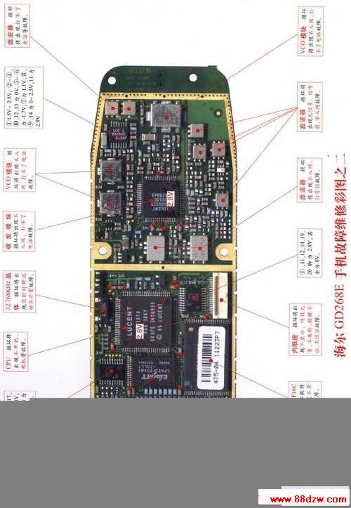 GD268Eֻά ͼ