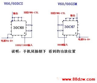 V66V60Ÿͼ