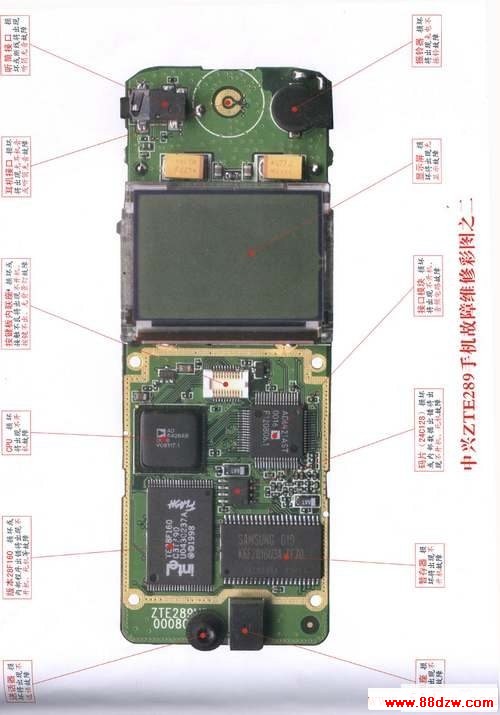 ZTE289ֻά ͼ
