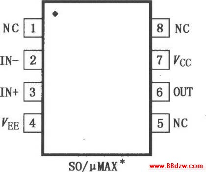 500MHz͹ŴMAX41004101