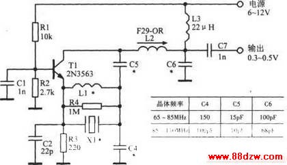 65110MHzг
