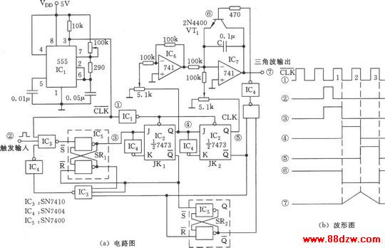 ɱǲ(555)