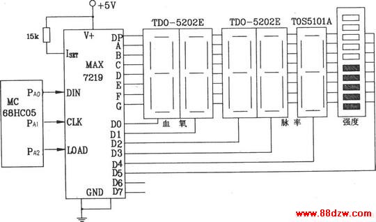 MAX7219нӿ8λLEDʾɵ·68HC05Ƭɵ