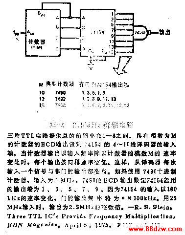 2.5MƵ·