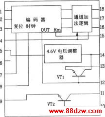 LM1871/1872ɵңط䡢<a target="_blank" href="http://www.88dzw.com/" class="UBBWordLink">·ͼ</a>