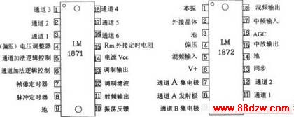LM1871/1872ɵңط䡢<a target="_blank" href="http://www.88dzw.com/" class="UBBWordLink">·ͼ</a>