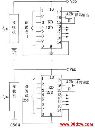 KD-12F256·ʽңؽաӦ<a target="_blank" href="http://www.88dzw.com/" class="UBBWordLink">·ͼ</a>