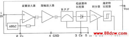 BL20106߽ǰ÷Ŵ󼯳Ӧ<a target="_blank" href="http://www.88dzw.com/" class="UBBWordLink">·ͼ</a>