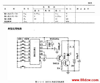 BA5101(õ)ңر·