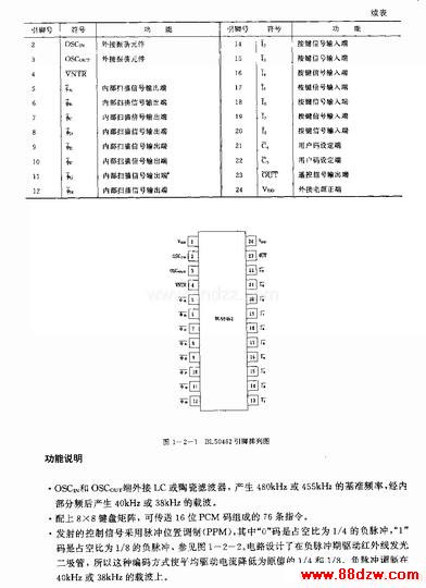 DIJ50462(ӻ)ңط