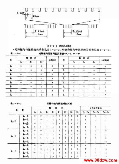DIJ50462(ӻ)ңط