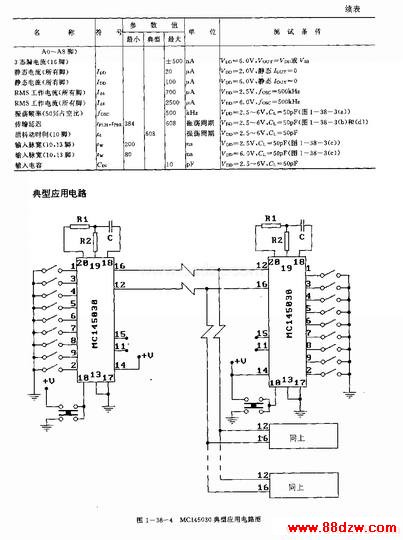 MCl45030(绰Ͱ˫ң)ߡƵңر