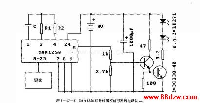 SAAl250(ӻ)ңط·