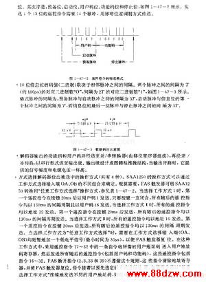 SAAl250(ӻ)ңط·