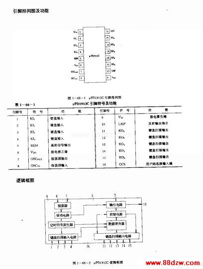 UPDl913C (ӻ¼Ӫ豸)ط·