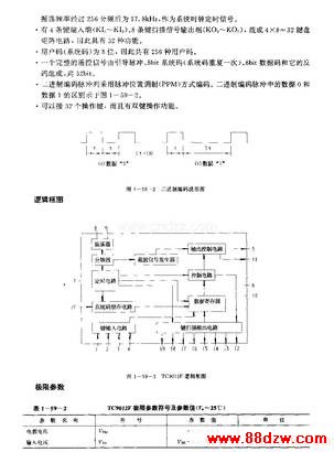 TC9012F(ӻ¼ͼ⳪)ңط·