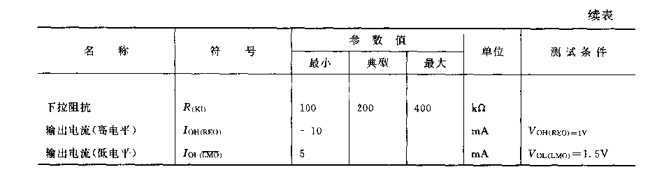 TC9012F(ӻ¼ͼ⳪)ңط·