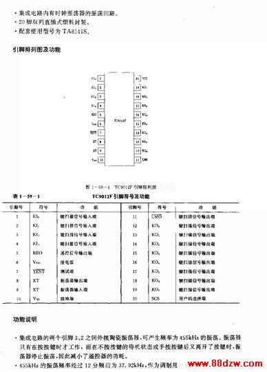 TC9012F(ӻ¼ͼ⳪)ңط·