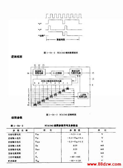 SC41342(ͨ)ߡƵңط·