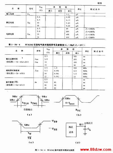 SC41342(ͨ)ߡƵңط·