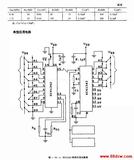 SC41343(ͨ)ߡƵңط·