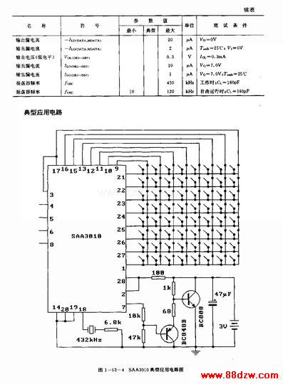 SAA3010(ӻ)ңط·