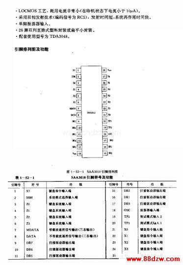 SAA3010(ӻ)ңط·