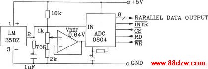 LM35DZ¶ȴ¶ADתΪ̬׼΢