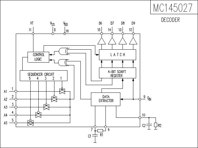 MC145027·