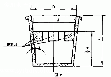ӡư帯ʴ