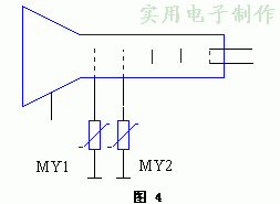 ܷŵ籣