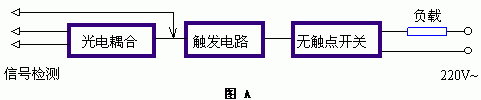 ̬ԭ