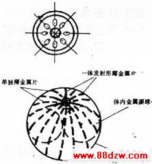拟声集成电路应用
