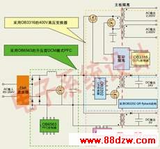 ͼ7LCD TVԴṹͼ