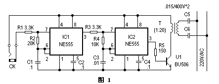 ز