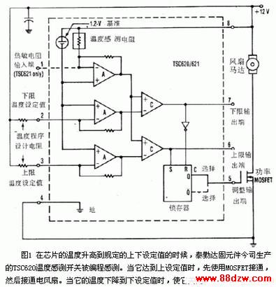 豸ȫĹ崫п
