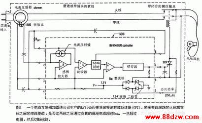 豸ȫĹ崫п
