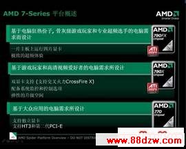 AMD 7ϵоƬ
