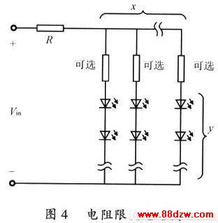 LED