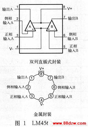 LM4562߱Ƶ˷