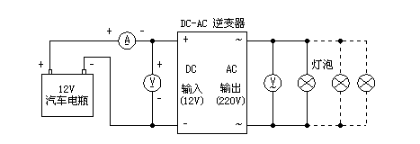 采用普通电源变压器的MOS场效应管逆变器