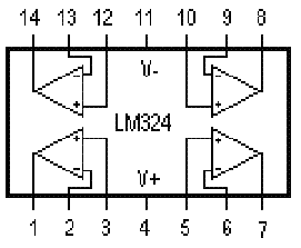 ˷LM324̽